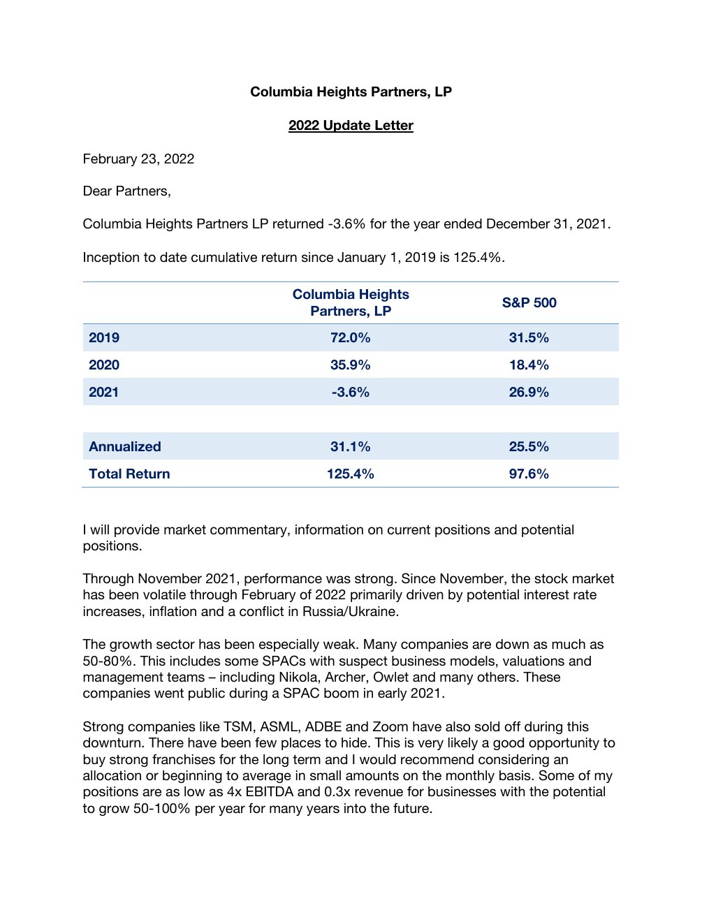 2021 Annual Letter original PDF cover