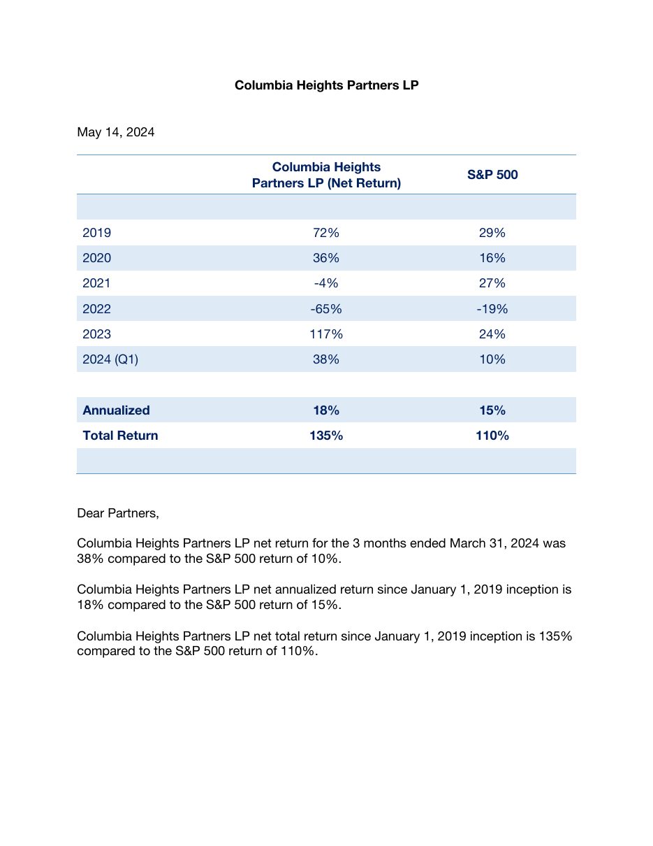 Q1 2024 Quarterly Update original PDF cover