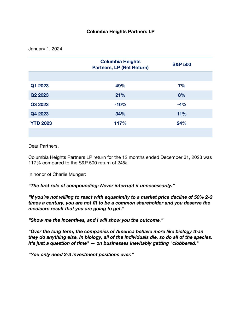 Q4 2023 Quarterly Update original PDF cover